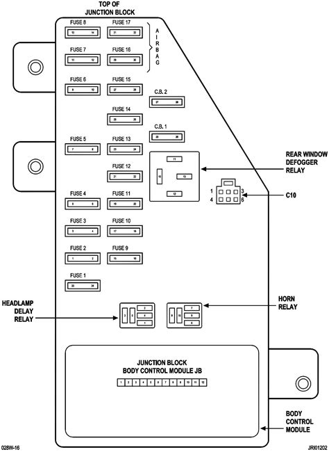 Fuse box diagram chrysler 200 (mk1; Chrysler 200 Fuse Panel Diagram - Wiring Diagram Mega