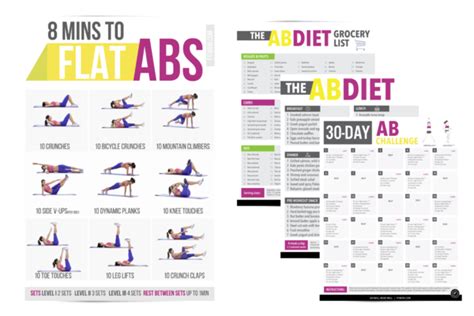 8 Minute Abs Workout Exercise Poster This Abs Exercise Poster Features