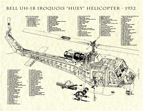 Bell Uh 1b Iroquois Military Helicopter Engineering Drawing Huey
