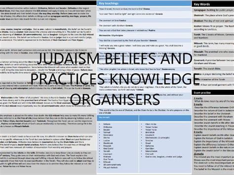 Knowledge Organiser Judaism Beliefs And Practices Teaching Resources