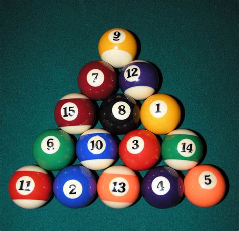 Grab a cue and take your best shot! Eight-ball - Wikipedia