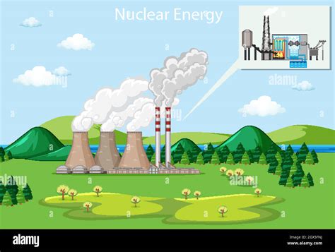 Diagram Showing Nuclear Energy Stock Vector Image And Art Alamy