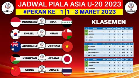 Jadwal Piala Asia U 20 2023 Pekan Ke 1 Timnas Indonesia Vs Irak