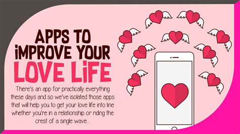 Infographic Apps To Spice Up Your Love Life Goosed