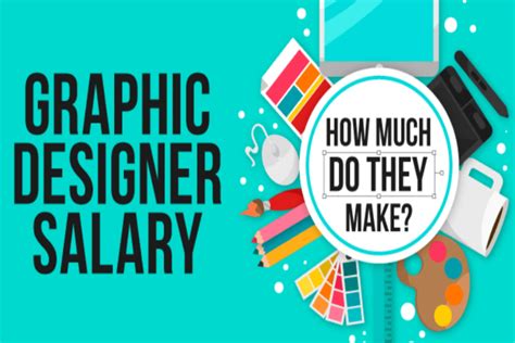 How Much Does A Graphic Designer Make Waptutors Academy