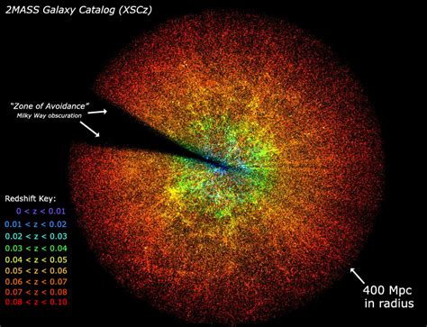 World sense 11 remained galaxies apart on the issue — newsweek. Galaxies near the speed of light! | ScienceBlogs