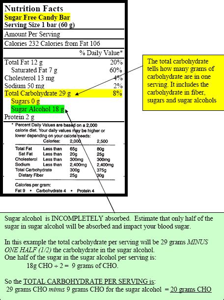 Sugar and weight gain are strongly connected. Nutrition Label - Understanding Sugar Alcohol - How to ...