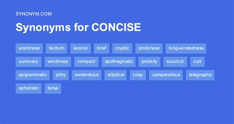 Another Word For Concise Synonyms And Antonyms