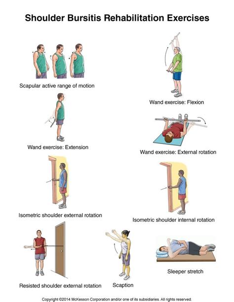 Summit Medical Group Shoulder Bursitis Exercises Shoulder Exercises