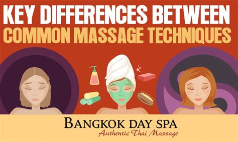 Key Differences Between Common Massage Techniques