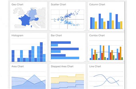 Creating Stunning Charts With Vue Js And Chart Js By Jakub Juszczak