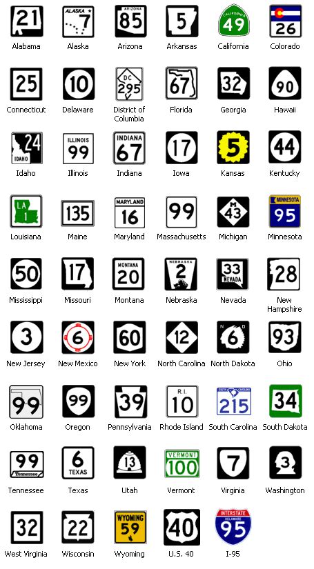 State Highway Markers By State Name