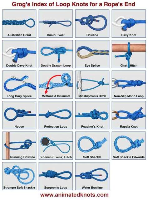 End Loops Index Animated Knots Hammock Knots Loop Knot