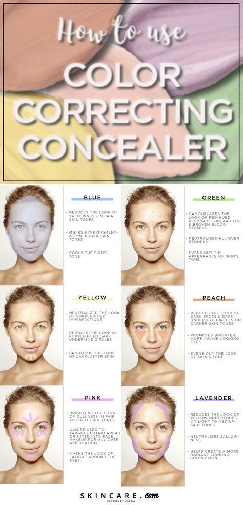 How To Use Color Correcting Concealers Like A Pro By L