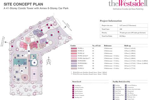 The site of one central park is one of the best location within desa parkcity. MALAYSIA PROPERTY REVIEW AND NEW LAUNCHES UPDATES: New ...