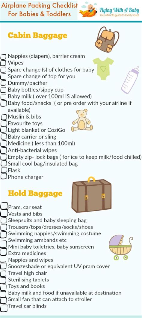 Baby Travel Checklist Essential Baby Packing List For Flying With Baby