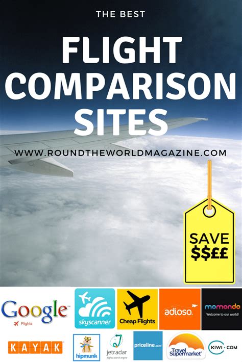 A List Of Flight Comparison Sites Flight Comparison Best Flights