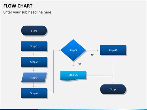 Powerpoint Flow Chart Template Sketchbubble