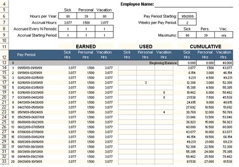 Performance management employee performance tracker excel. Employee PTO Tracker Excel Template Free - Free Excel ...