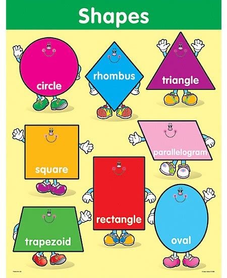 A Brighter Child Shapes Chart General Curriculum