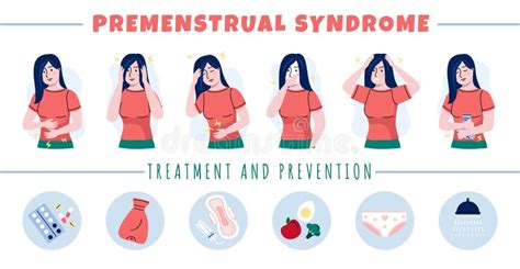 Síntomas Pms Síndrome Premenstrual Estados De ánimo Y Emociones De