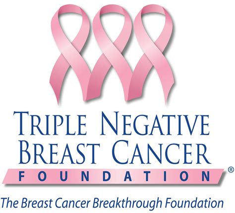 Triple Negative Breast Cancer And African American Women Cancercare