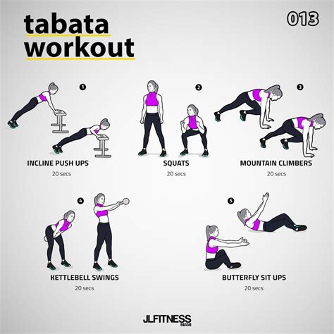 Tabata Workout For Women Workout Plan Gym Workout Tabata Workouts