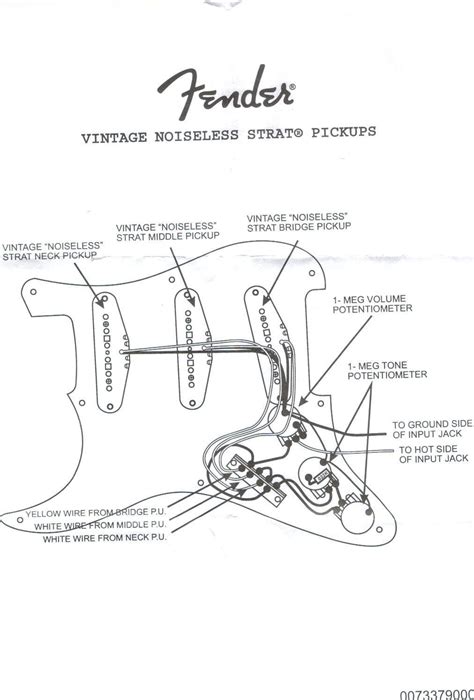 Hss fender strat wiring diagram. Fender Strat Pick Up Wire Diagram - Wiring Diagram & Schemas