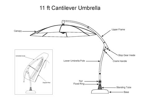 Replacement crank handle for patio umbrella has a variety pictures that associated to locate out the most recent pictures of replacement crank handle for patio replacement parts for galtech and treasure garden umbrellas only. Replacement Umbrella Parts - Budapestsightseeing.org