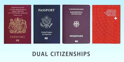 Dual Citizenship In Middle East Countries Citizenship By Investment