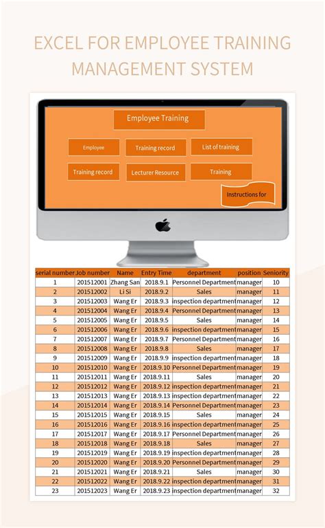 Hospital Management System Dfd Diagram Inspirational - vrogue.co