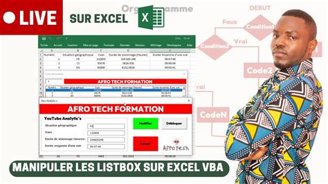 Manipuler Les Listbox Sur Excel Vba Formation Live Youtube
