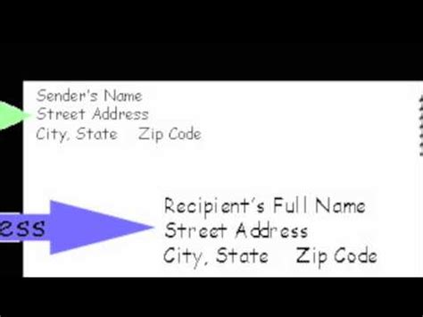 This generation of people are having numerous available sources to address the letter such as sms, phone, and emails. How to Send a Letter - YouTube