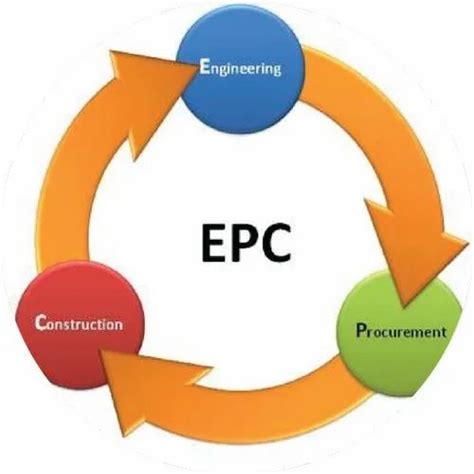 Epc Contractor Engineering Procurement And Construction Contractor In