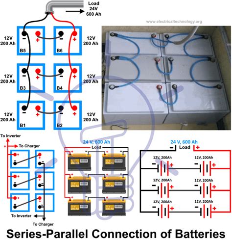 Series Parallel And Series Parallel Connection Of Batteries Diagrams