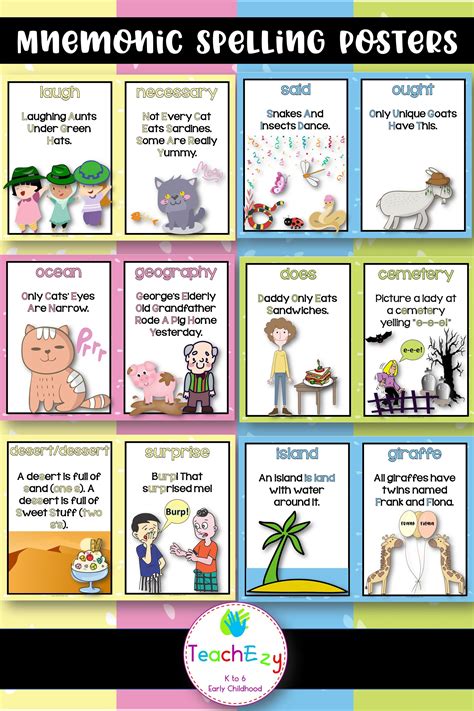 Spelling Mnemonics For Kids