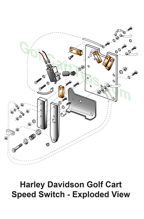 Harley Davidson Golf Car Wiring Diagrams