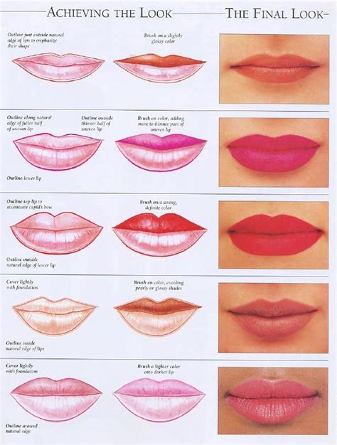 How To Make Up Lips Especially Good For Those Thin Lipped Girls