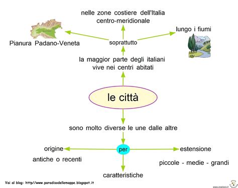 Paradiso Delle Mappe Le Città