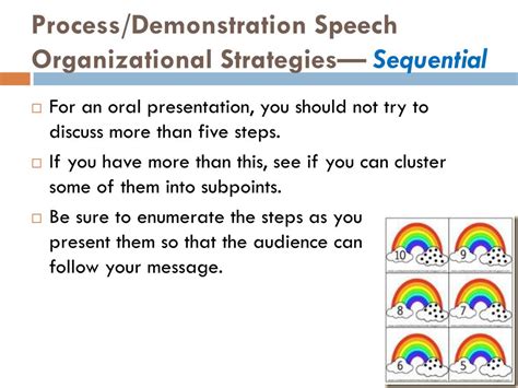 Ppt Processdemonstration Speeches Powerpoint Presentation Free