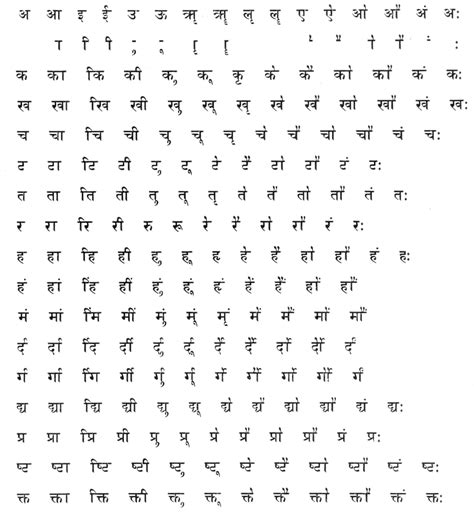— most people india, particularly in gujarat, are at minimum bilingual, most being multilingual. Devanagari Linotype