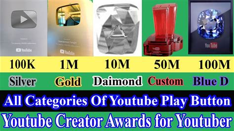 All Category Of Youtube Play Buttons Explain To 100k 1m 10m 50m