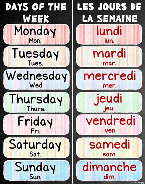 Days Of The Week In French Jaggeraresrichardson