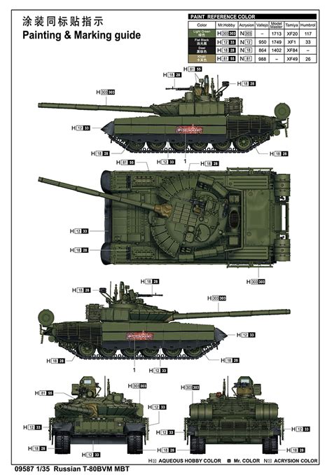 Russian T 80bvm Mbt 09587 135 Series Trumpeter（china）