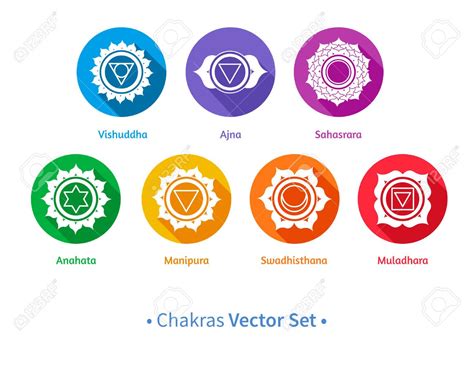 Chakra Symbols Stock Vector Illustration And Royalty Free Chakra