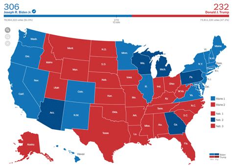 What’s Going On In This Graph 2020 Presidential Election Maps The