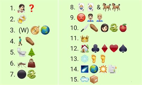 Emoji Tv Show Quiz Can You Guess The Shows From These Emojis Test