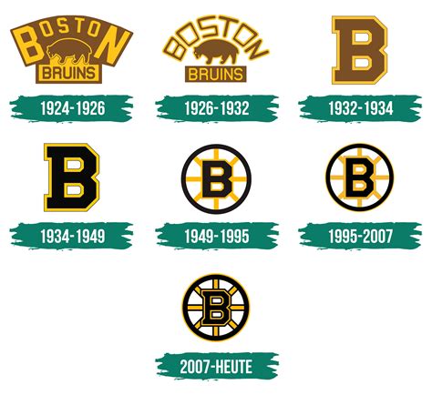 Boston Bruins Logo Logo Zeichen Emblem Symbol Geschichte Und