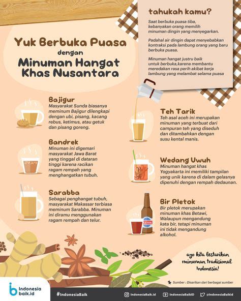 10 Infografis Tentang Kearifan Lokal Ideas Infographic Education