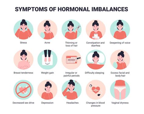 Warning Signs Of Hormone Imbalance The Most Common Symptoms